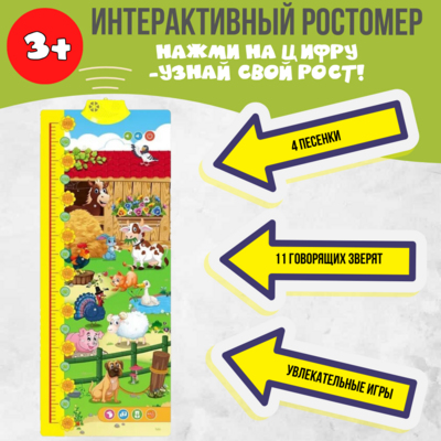 Интерактивный ростомер 